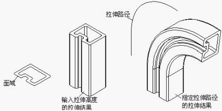 CAD怎樣拉伸實體、面域拉伸命令198.png